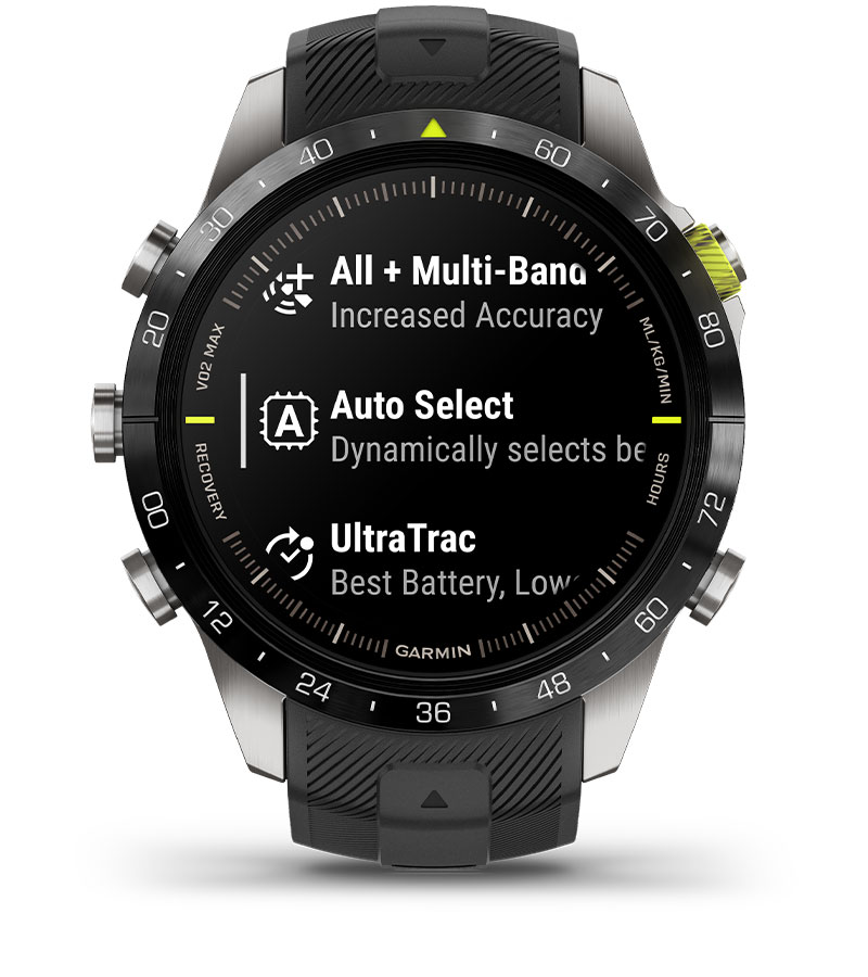 Garmin MARQ Athlete Gen 2 — Технология SatIQ