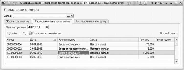 Вкладка &laquo;Распоряжения на поступления&raquo; с документами-основаниями для приходных ордеров