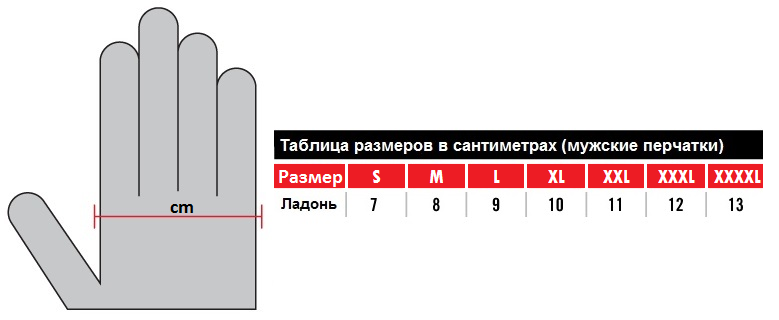 таб_разм_перч_муж_обновка_PNG.png