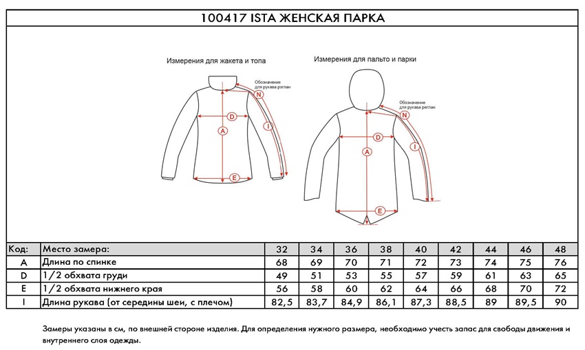 ISTA ISTA.jpg