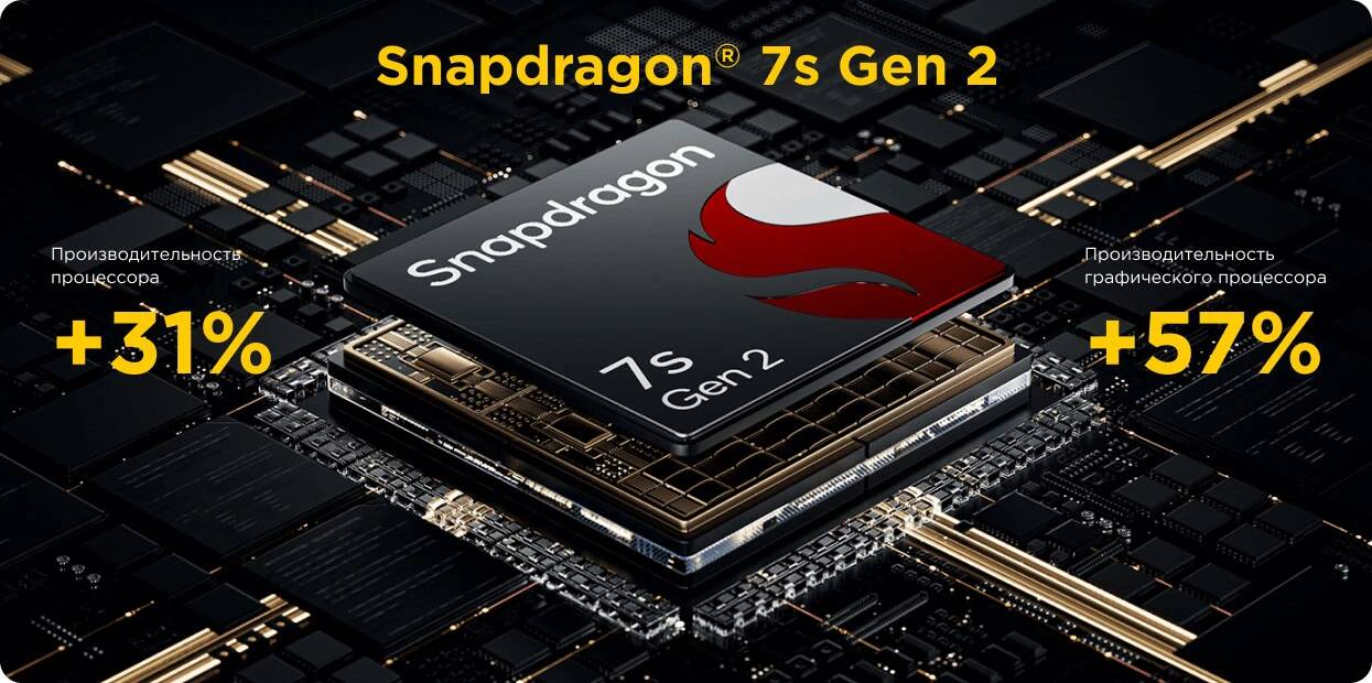 Xiaomi Poco X6 12/512GB