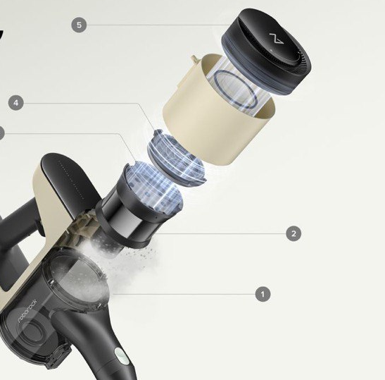 Вертикальный моющий пылесос Roborock H5