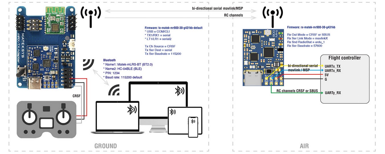matek-mlrs-mavlink-900mhz-tx-module-kit-mr900-30-tx-03 matek-mlrs-mavlink-900mhz-tx-module-kit-mr900-30-tx-03.jpg