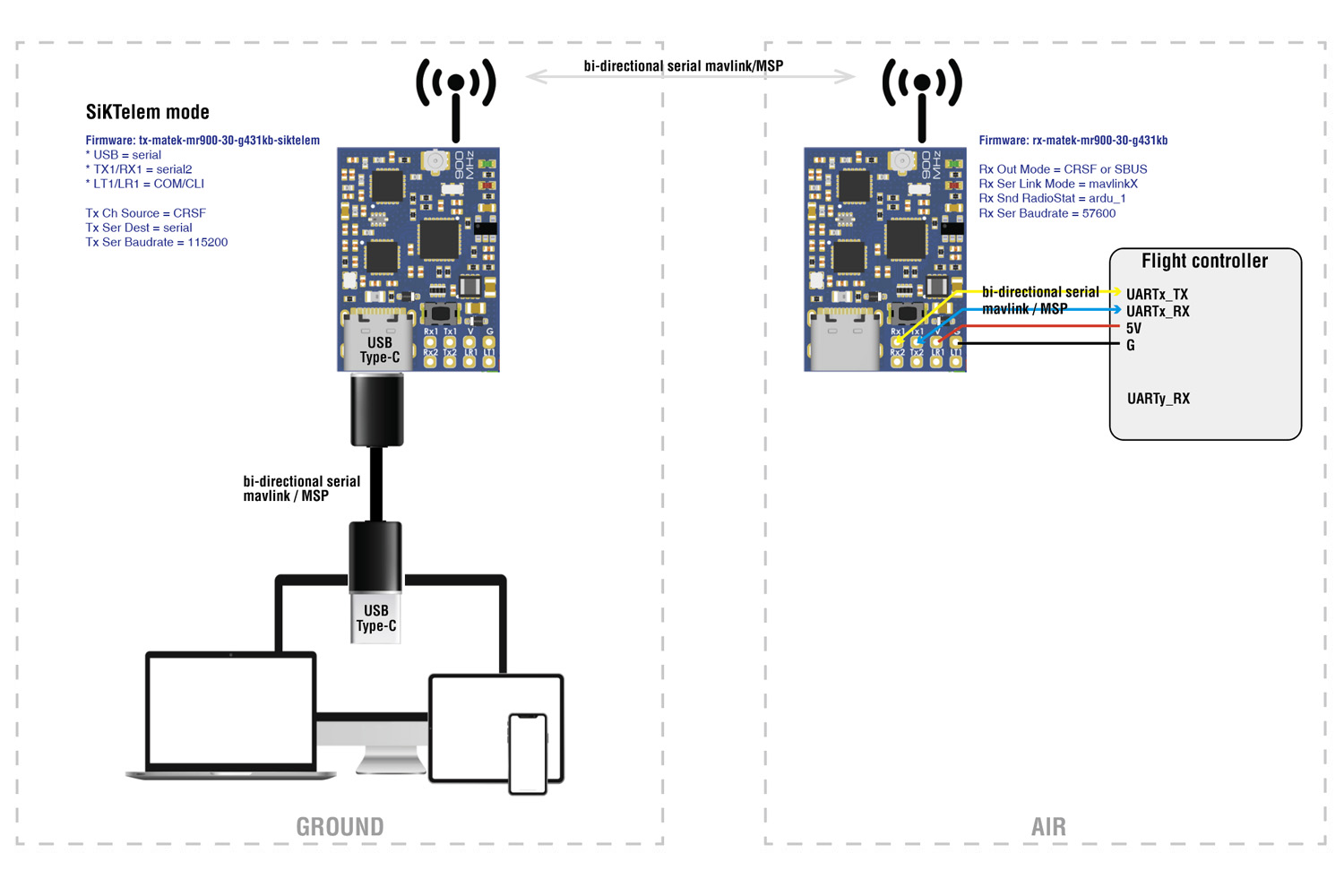 matek-mlrs-mavlink-900mhz-receiver-mr900-30-04.jpg