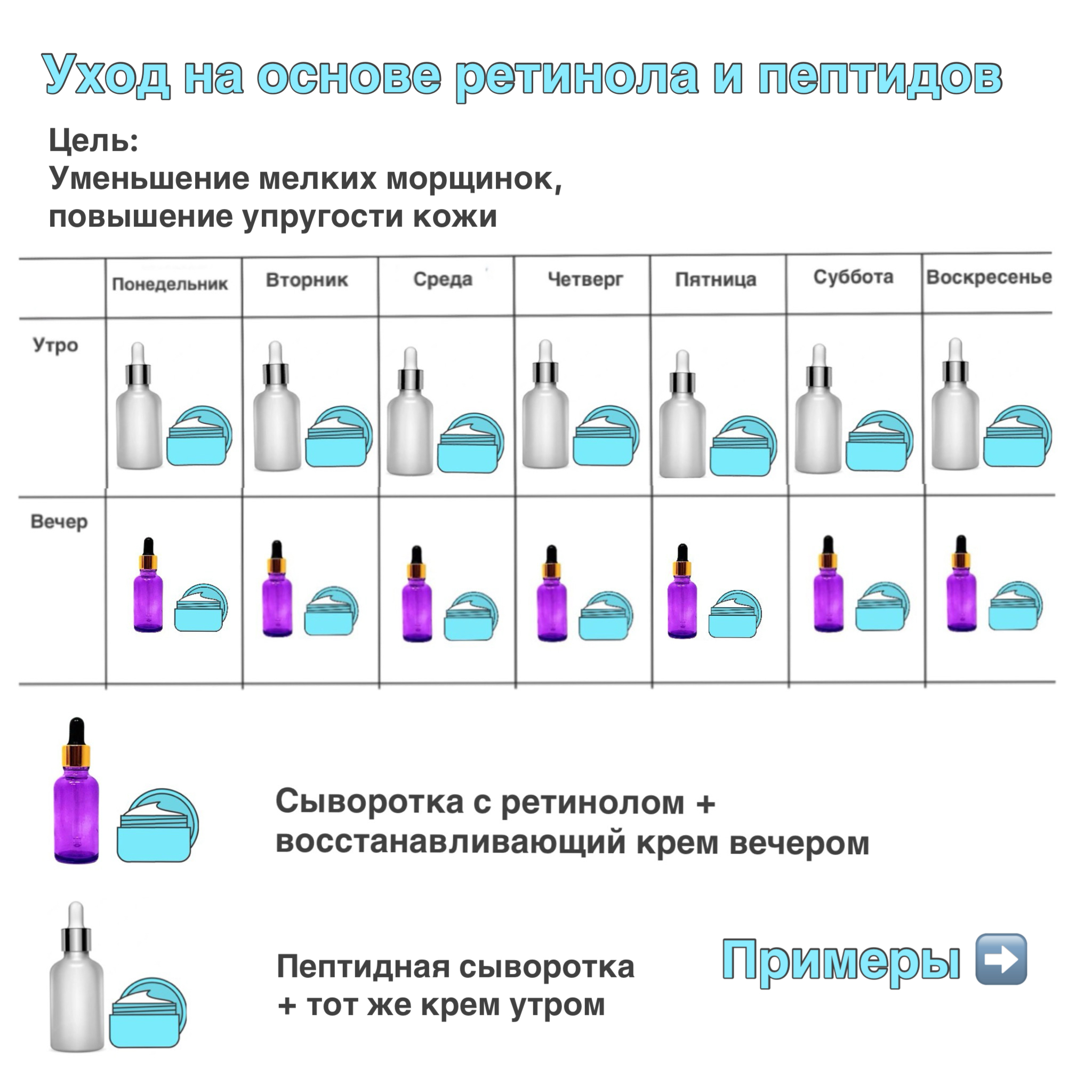 схема ретинол пептидыimage-17-01-24-04-45-1.jpeg