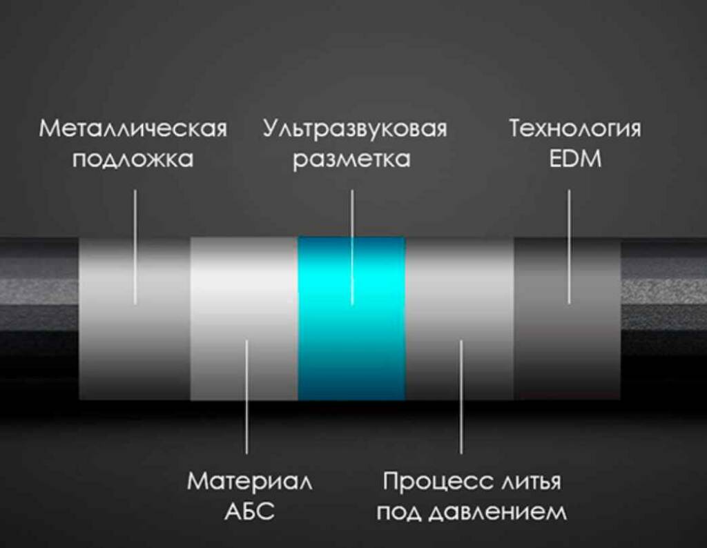Набор для бритья Huanxing Lemon Razor V3