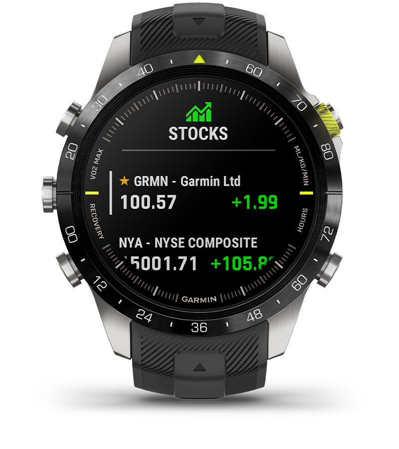 Garmin MARQ Athlete Gen 2 — Биржевые котировки