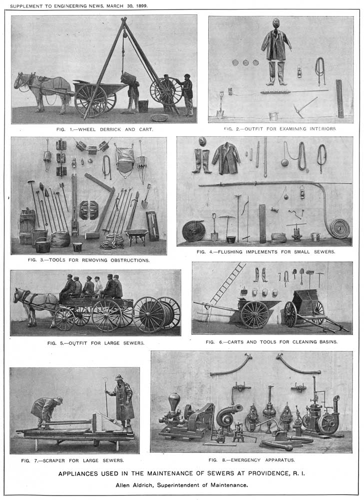 оборудование аварийной бригады 1899