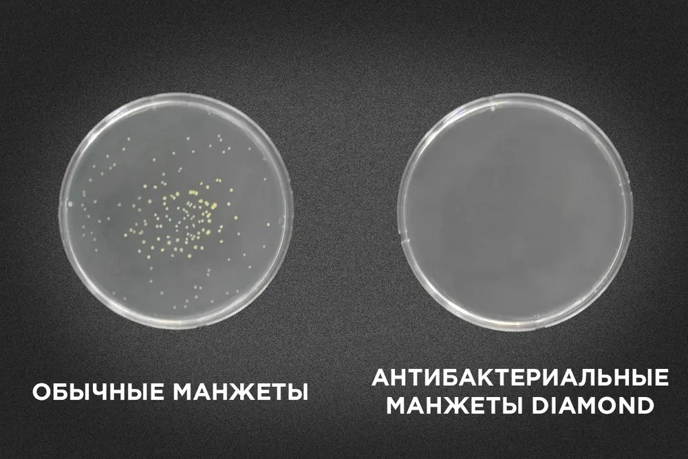 Обычные vs антибактериальные манжеты