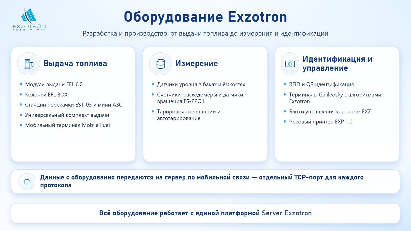 Оборудование Exzotron: выдача топлива, измерение, идентификация и управление