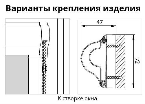 варианты крепления изделий варианты крепления изделий.jpg