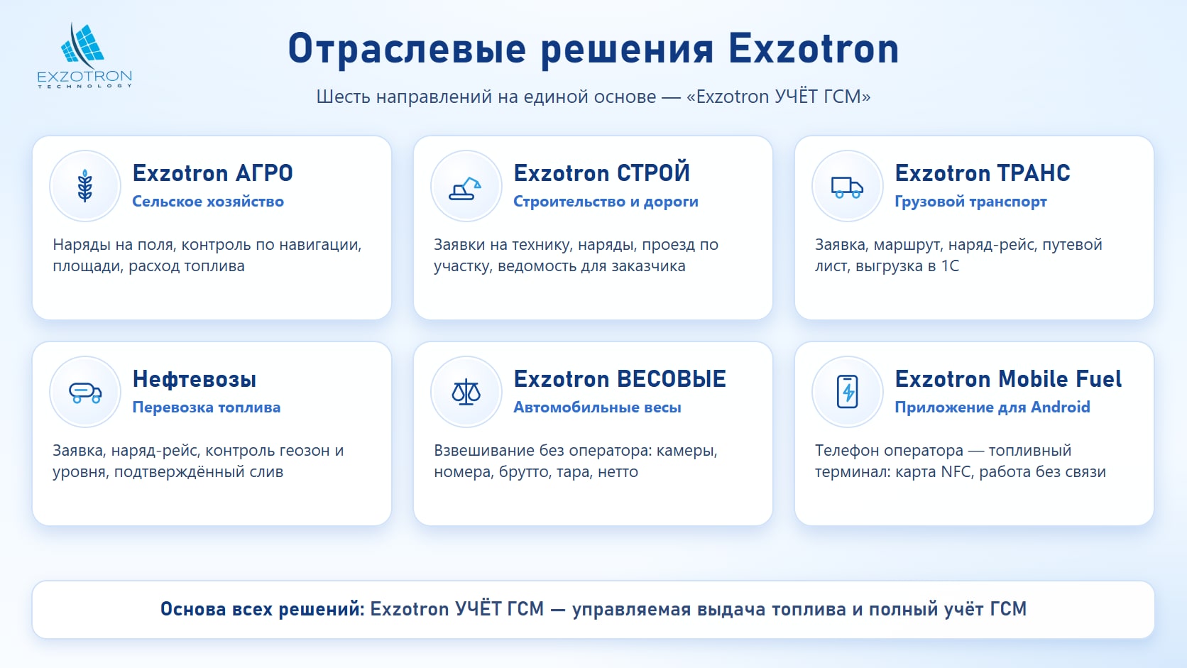 Отраслевые решения Exzotron: АГРО, СТРОЙ, ТРАНС, нефтевозы, ВЕСОВЫЕ, Mobile Fuel