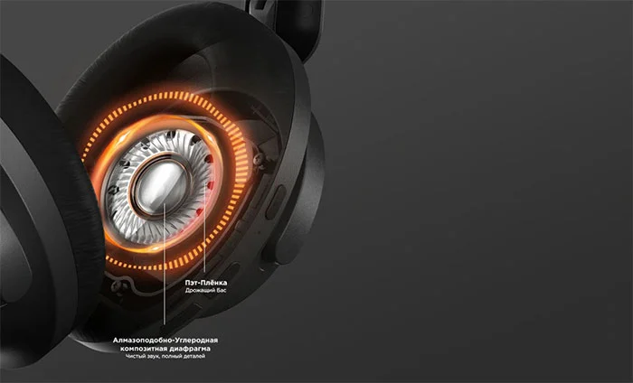 Беспроводные наушники 1MORE SonoFlow SE Noise Cancelling Headphones HQ30 (HC306)