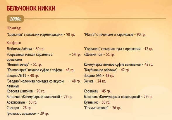 Новогодний подарок "Бельчонок Никки" 1000г.  Коммунарка