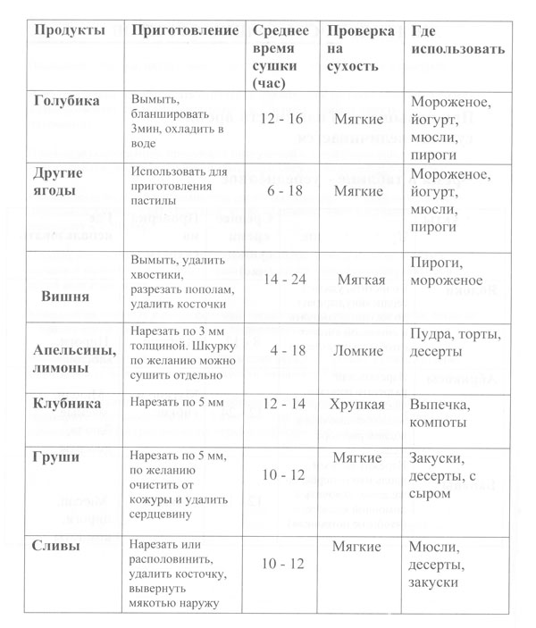 receptu5-1.jpg