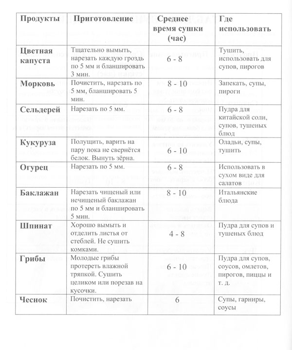receptu7-1.jpg