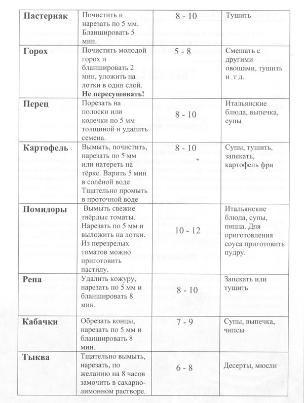 receptu7-2.jpg