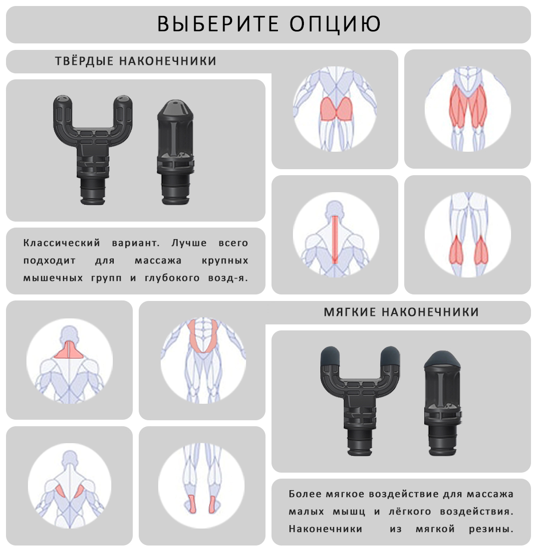 Твёрдые и мягкие массажные насадки Твёрдые и мягкие массажные насадки