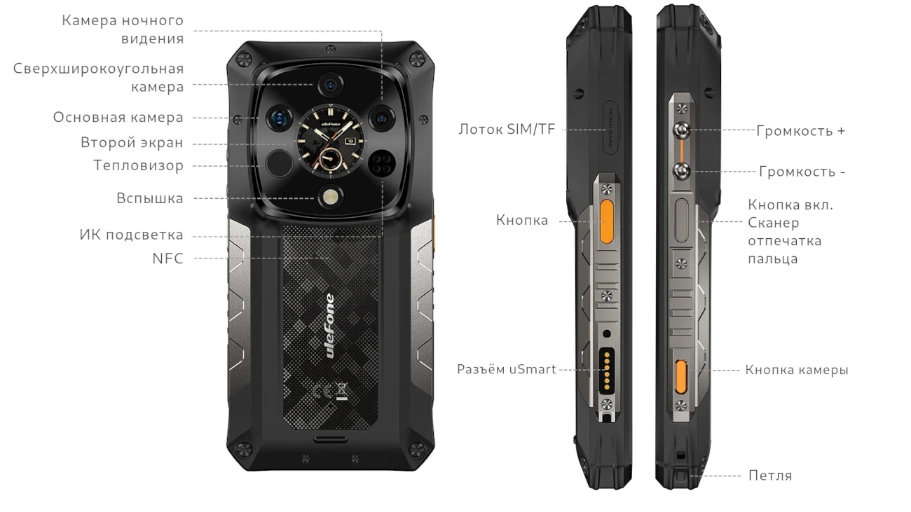 Ulefone Armor 28 Ultra Thermal Разъёмы и функции Ulefone Armor 28 Ultra Thermal