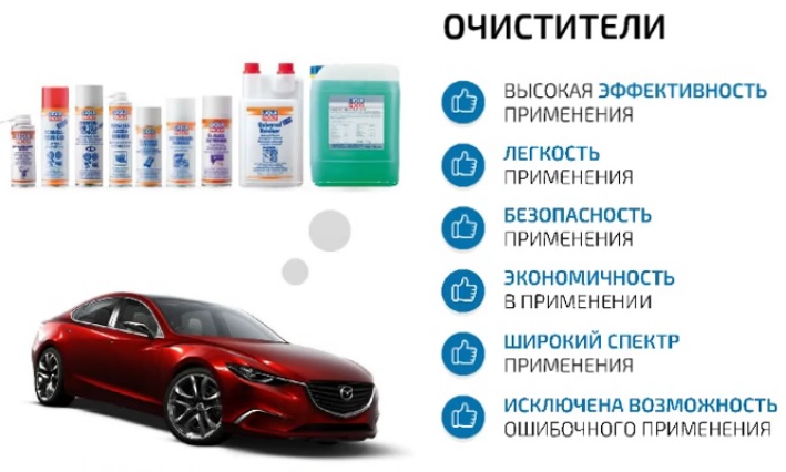 очистители для ремонта автомобиля