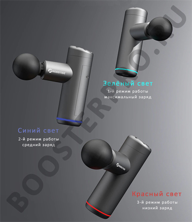 Booster Mini X режимы работы Booster Mini X режимы работы
