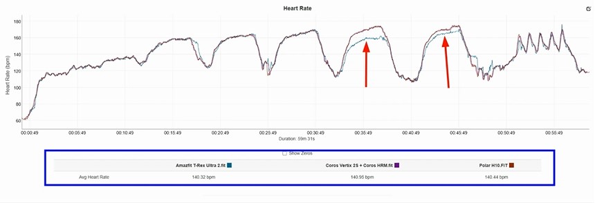 Amazfit-T-Rex-Ultra-2-Obzor-176.jpg