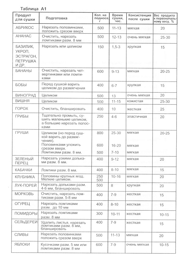 syxovey7-1.jpg syxovey7-1.jpg