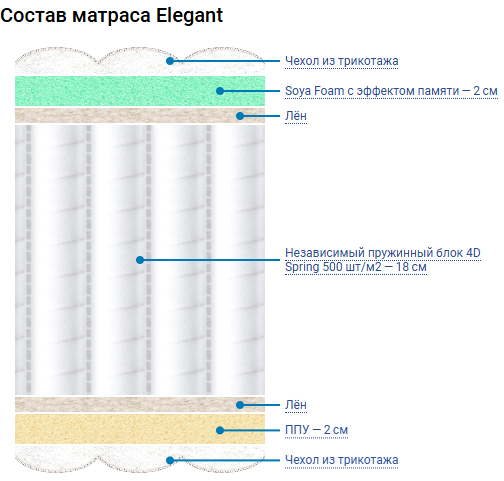Особенности Особенности.png