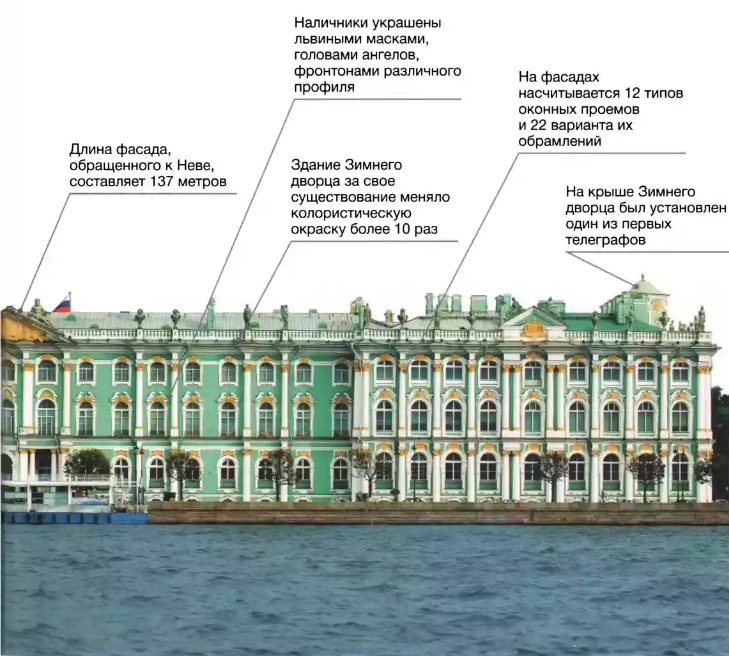 наличник