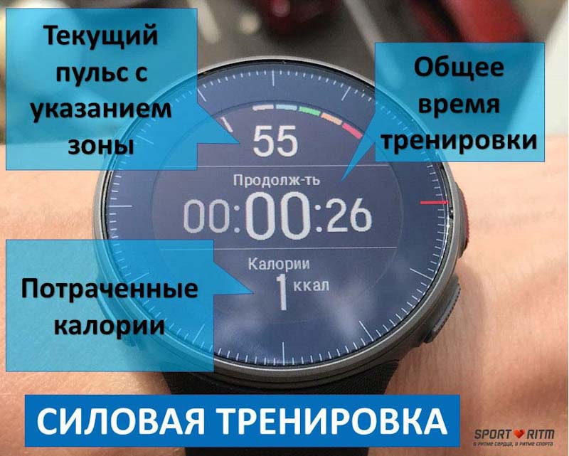 Экран Polar Vantage V силовая