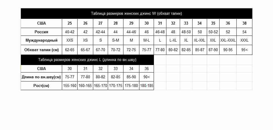 Таблица европейских и американских размеров женских джинсов