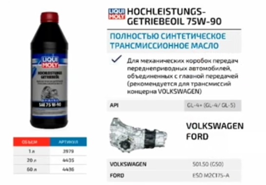 Liqui Moly GL4+(GL-4/GL-5) 75W-90 Синтетическое трансмиссионное масло