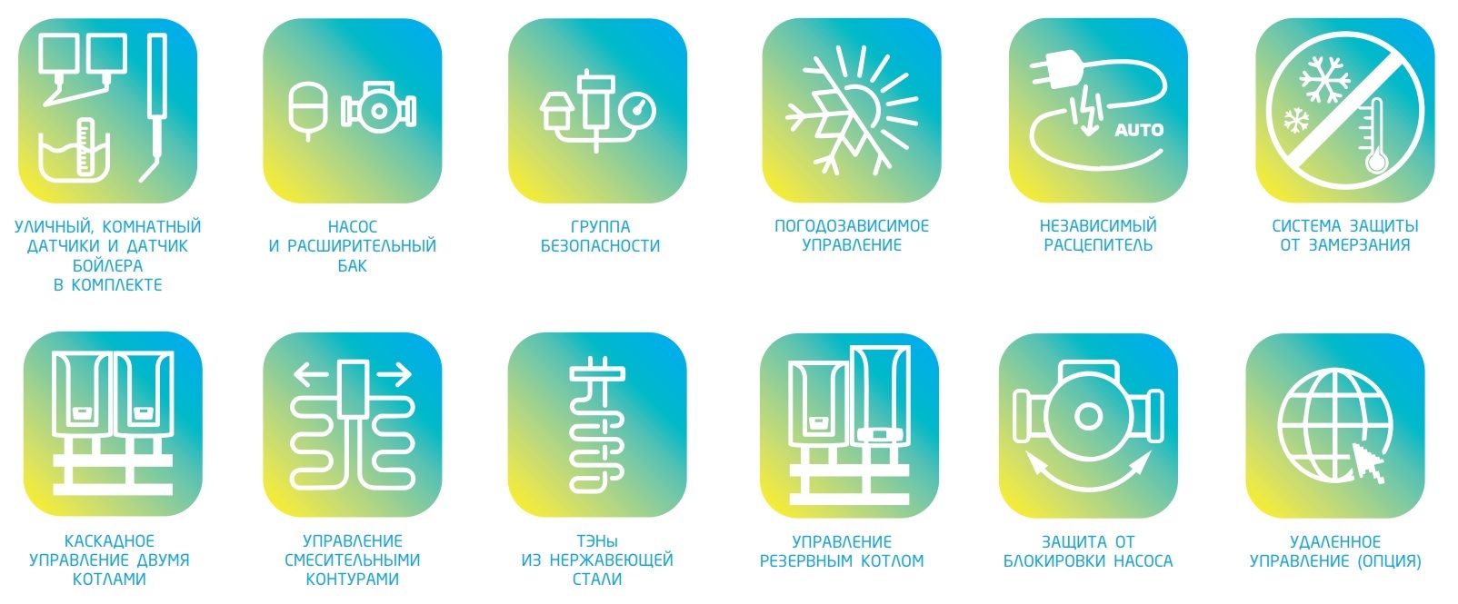 Baxi Ampera - опции