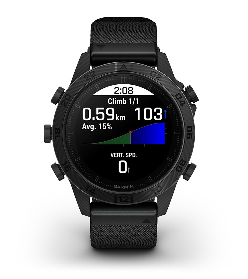 Планировщик ClimbPro