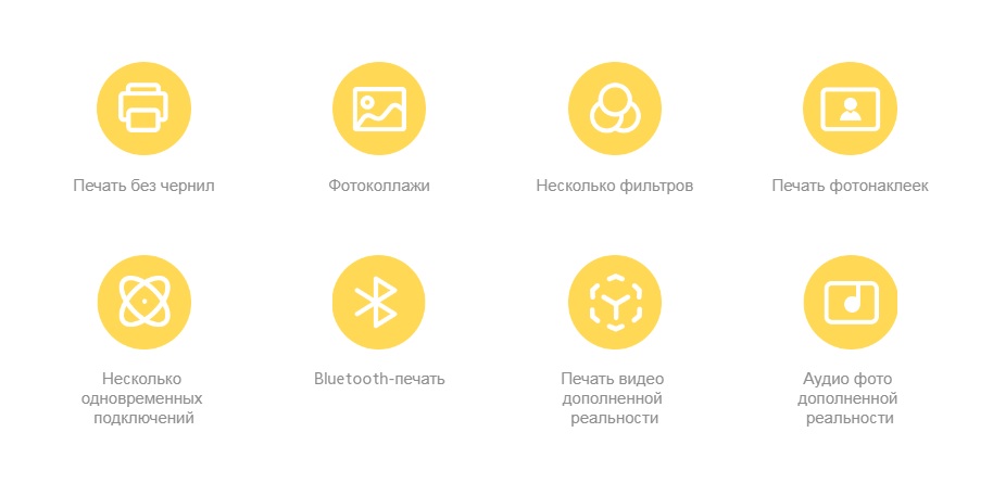 Карманный термопринтер Xiaomi Mijia AR ZINK (XMKDDYJ01HT)