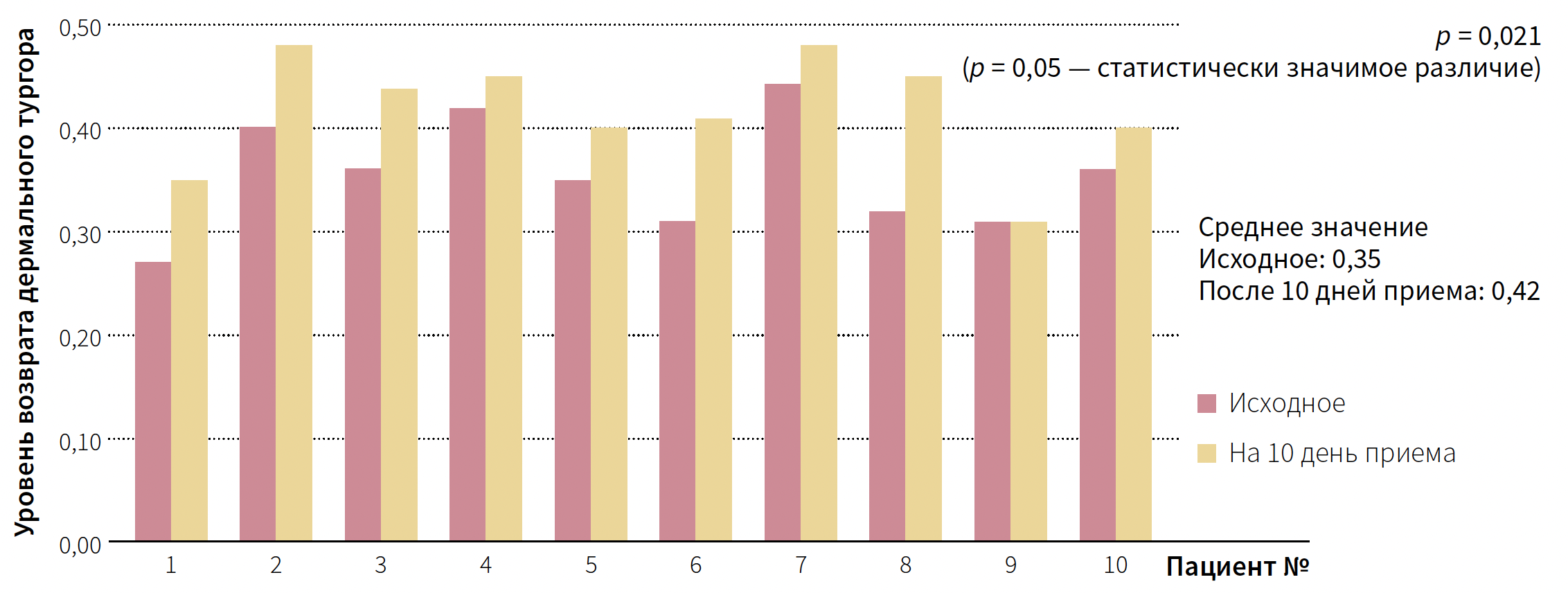 Флегонтова КМ 4-2024_Рис 9 Флегонтова КМ 4-2024_Рис 9.png