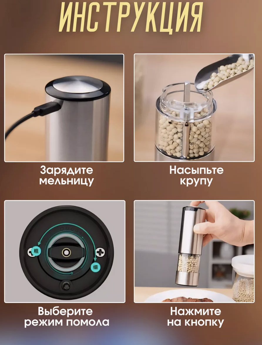 Набор электрических мельниц Circle Joy Electric Grinder Set (KYMQ-33A-H-BS)