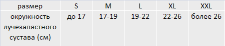wrs308size2.gif