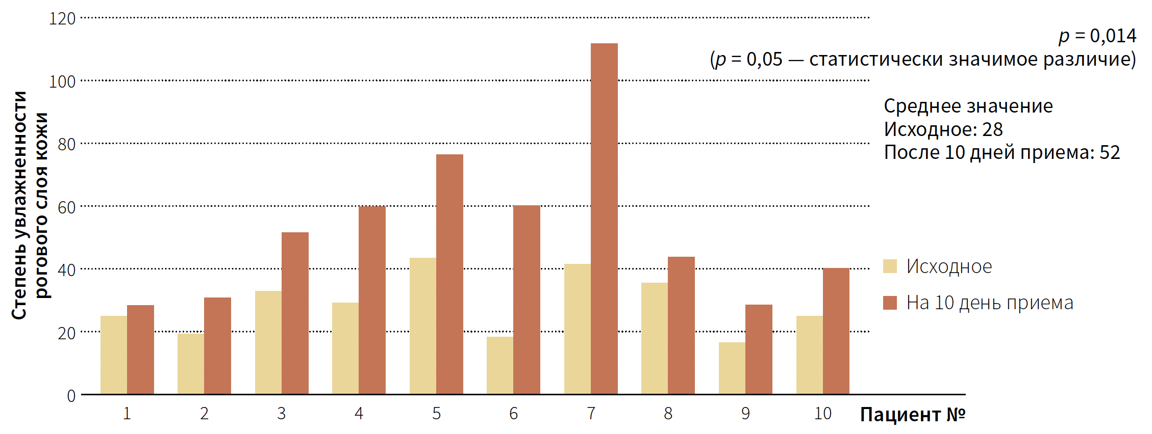 Флегонтова КМ 4-2024_Рис 10 Флегонтова КМ 4-2024_Рис 10.png