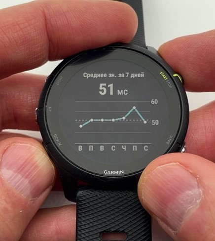 Garmin-Forerunner-255-obzor-47.jpg