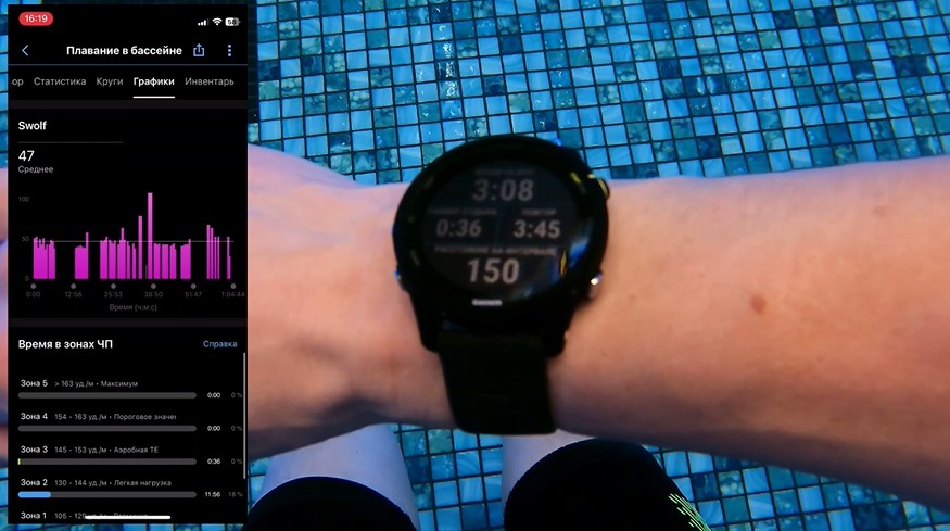Garmin-Forerunner-255-obzor-100.jpg