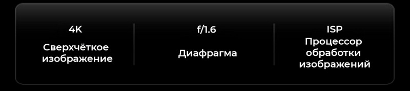 4K видео и ISP-процессор