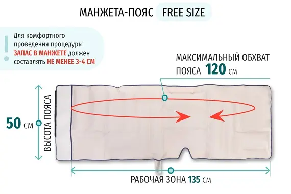 Размеры массажного пояса