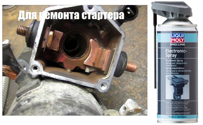 Средство для ремонта стартера LIqui Moly