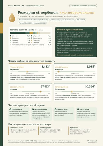 Пояснение к хроматограмме от ароматерапевта