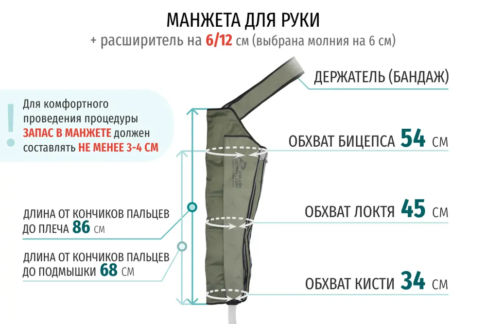 Размеры манжеты руки с расширителем на 12 см (молния на 6 см)