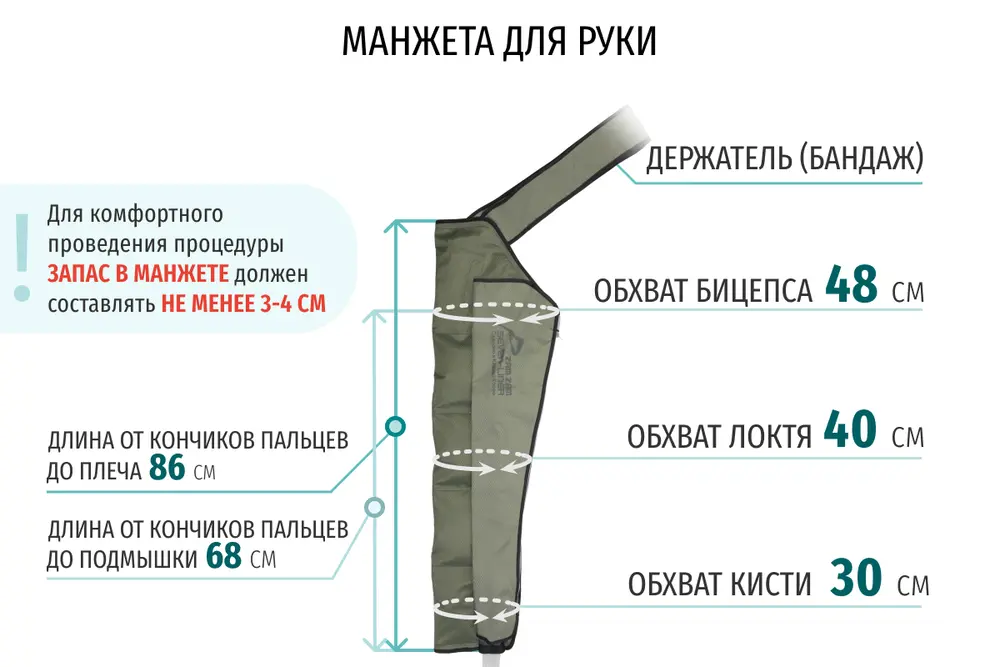 Размеры манжеты для руки