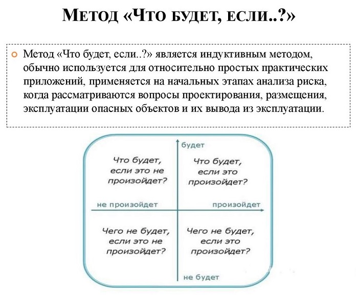 что будет если