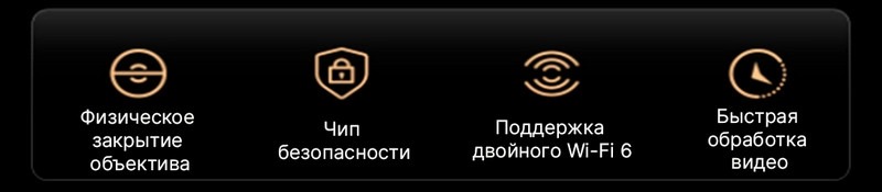 Физическая шторка и Wi-Fi 6