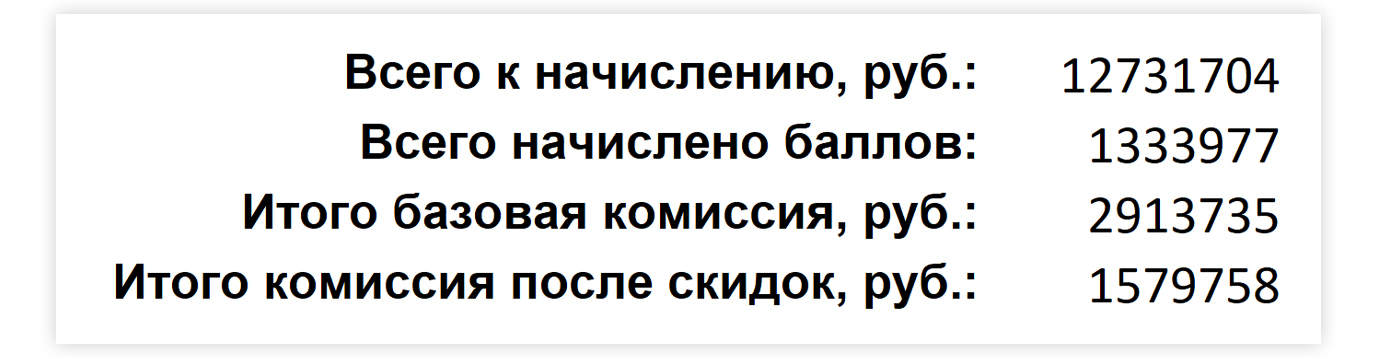 4. Отчет о реализации товара1 4. Отчет о реализации товара1.jpg